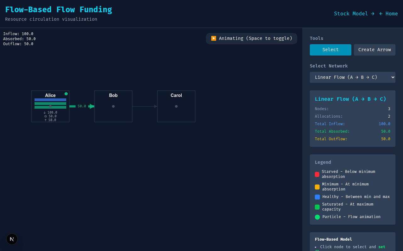 TBFF Flow Simulation screenshot